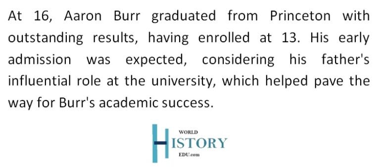 10 Amazing Facts about Aaron Burr - World History Edu