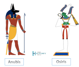 Differences between Anubis and Osiris - World History Edu