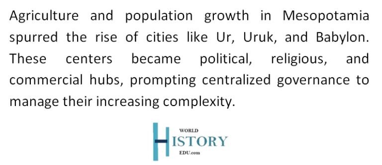 Reasons why Mesopotamia is often called the "Cradle of Civilization ...