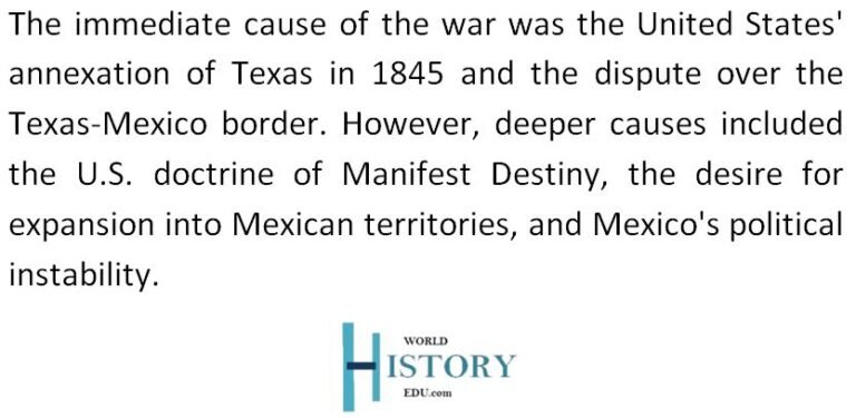 Timeline: U.S. State of Texas