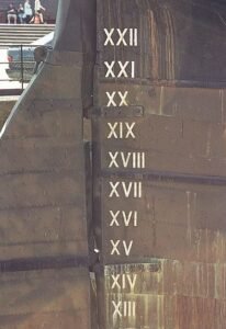 Roman Numerals: Origin Story and Usage - World History Edu