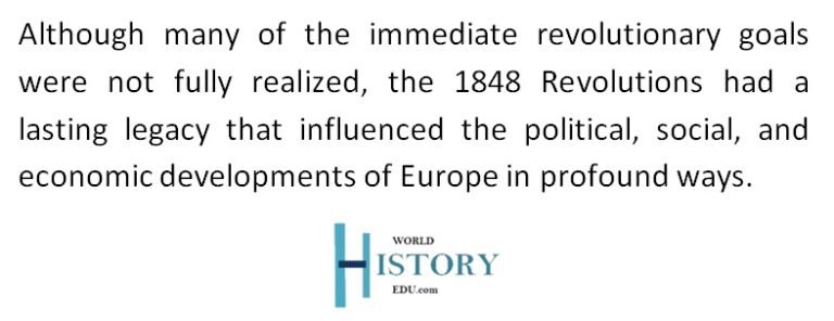 What were the Revolutions of 1848? - History and Major Facts - World ...